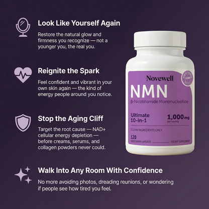 Novewell™ Restore NMN Supplement