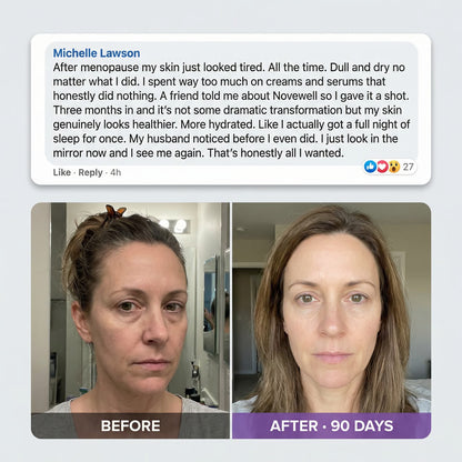 Novewell™ Restore NMN Supplement